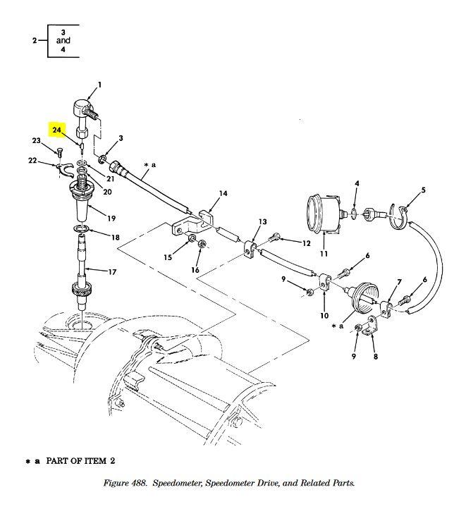 米軍 車両用 防水コネクター 5組 M151 A2 ハンヴィー　ジープ 02 米軍 車両用 防水コネクター 5組 M38A1 M151 ハンヴィー ジープ